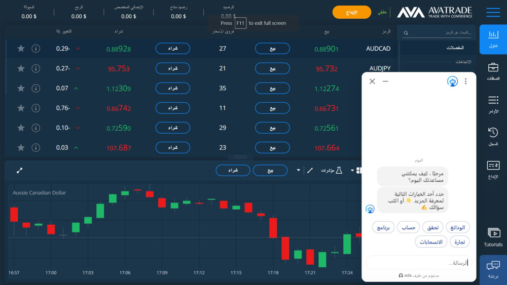 خدمة العملاء في أفاتريد